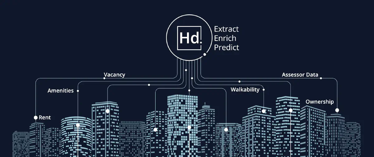 HelloData: AI for Real Estate